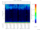 T2006101_11_75KHZ_WBB thumbnail Spectrogram