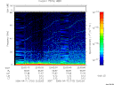 T2006102_22_75KHZ_WBB thumbnail Spectrogram
