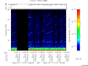 T2006107_13_75KHZ_WBB thumbnail Spectrogram