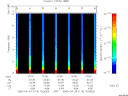 T2006114_10_10KHZ_WBB thumbnail Spectrogram