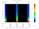 T2006114_12_10KHZ_WBB thumbnail Spectrogram