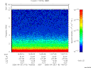 T2006115_14_10KHZ_WBB thumbnail Spectrogram