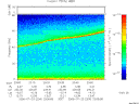 T2006204_23_75KHZ_WBB thumbnail Spectrogram