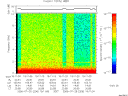T2006206_19_10KHZ_WBB thumbnail Spectrogram