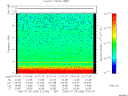 T2006206_21_10KHZ_WBB thumbnail Spectrogram