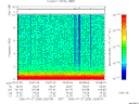 T2006208_03_10KHZ_WBB thumbnail Spectrogram