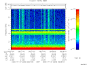 T2006208_08_10KHZ_WBB thumbnail Spectrogram