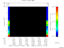 T2006210_17_10KHZ_WBB thumbnail Spectrogram