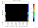 T2006210_19_10KHZ_WBB thumbnail Spectrogram