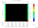 T2006211_04_10KHZ_WBB thumbnail Spectrogram