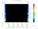 T2006212_03_10KHZ_WBB thumbnail Spectrogram