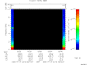 T2006212_05_10KHZ_WBB thumbnail Spectrogram