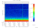 T2006212_08_10KHZ_WBB thumbnail Spectrogram