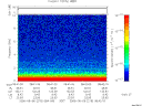 T2006218_08_10KHZ_WBB thumbnail Spectrogram
