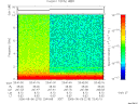 T2006218_23_10KHZ_WBB thumbnail Spectrogram