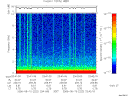 T2006222_23_10KHZ_WBB thumbnail Spectrogram