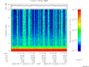 T2006224_01_10KHZ_WBB thumbnail Spectrogram