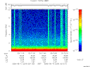 T2006224_03_10KHZ_WBB thumbnail Spectrogram