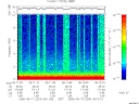 T2006224_05_10KHZ_WBB thumbnail Spectrogram