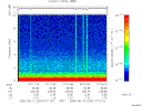 T2006224_07_10KHZ_WBB thumbnail Spectrogram