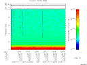 T2006224_22_10KHZ_WBB thumbnail Spectrogram