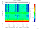 T2006235_21_10KHZ_WBB thumbnail Spectrogram