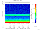 T2006236_00_10KHZ_WBB thumbnail Spectrogram