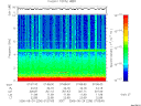 T2006236_07_10KHZ_WBB thumbnail Spectrogram