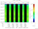 T2006239_20_10025KHZ_WBB thumbnail Spectrogram