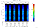 T2006239_20_2025KHZ_WBB thumbnail Spectrogram