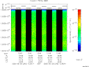 T2006240_12_10025KHZ_WBB thumbnail Spectrogram
