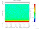 T2006240_21_10KHZ_WBB thumbnail Spectrogram