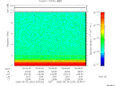 T2006242_00_10KHZ_WBB thumbnail Spectrogram
