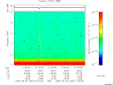 T2006242_01_10KHZ_WBB thumbnail Spectrogram