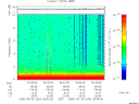 T2006242_09_10KHZ_WBB thumbnail Spectrogram