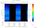 T2006242_20_2025KHZ_WBB thumbnail Spectrogram