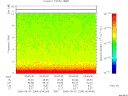 T2006244_00_10KHZ_WBB thumbnail Spectrogram