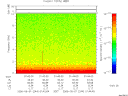 T2006244_01_10KHZ_WBB thumbnail Spectrogram