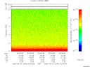 T2006244_02_10KHZ_WBB thumbnail Spectrogram