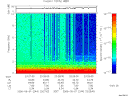 T2006244_23_10KHZ_WBB thumbnail Spectrogram