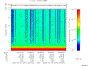 T2006247_09_10KHZ_WBB thumbnail Spectrogram