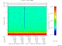 T2006248_01_10KHZ_WBB thumbnail Spectrogram
