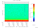 T2006248_02_10KHZ_WBB thumbnail Spectrogram