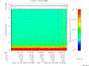 T2006248_03_10KHZ_WBB thumbnail Spectrogram