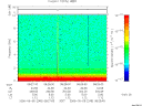 T2006248_08_10KHZ_WBB thumbnail Spectrogram