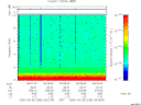 T2006248_09_10KHZ_WBB thumbnail Spectrogram