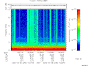 T2006248_10_10KHZ_WBB thumbnail Spectrogram