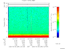 T2006248_23_10KHZ_WBB thumbnail Spectrogram
