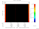 T2006252_10_10KHZ_WBB thumbnail Spectrogram