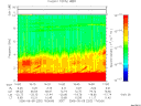 T2006252_16_10KHZ_WBB thumbnail Spectrogram